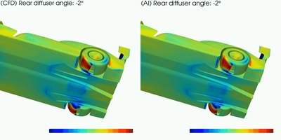 IBM and Dallara Partner to Scale AI and Quantum Design for Motorsports