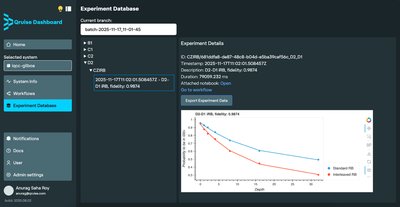 Qruise and Quantum Machines Automate 21-Qubit QPU Bring-Up at IQCC