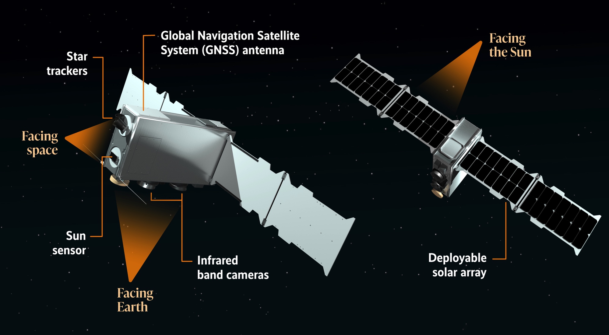 Canadian Space Agency cancels Spire satellite contract
